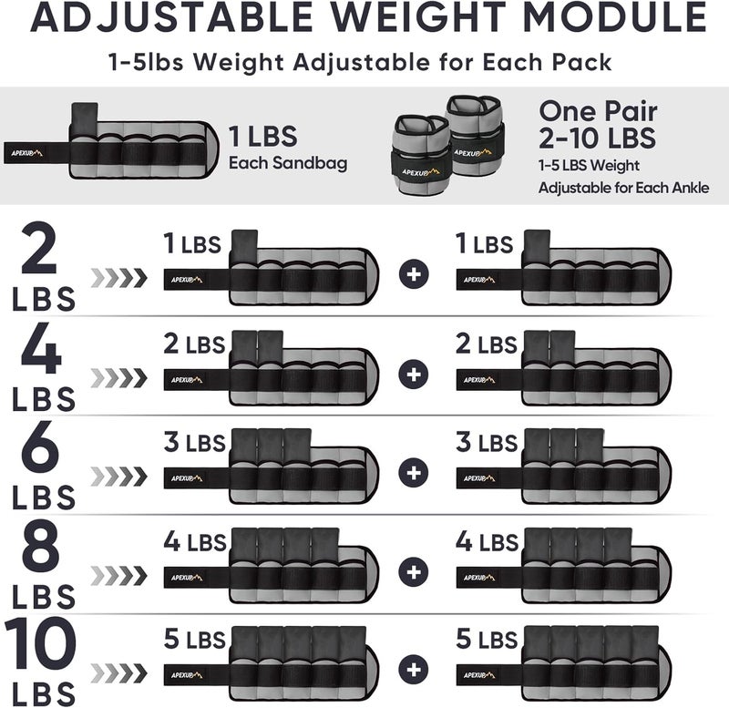 APEXUP 10lbs/Pair Adjustable Ankle Weights for Women and Men, Modularized Leg Weight Straps for Yoga, Walking, Running, Aerobics, Gym - Image 4